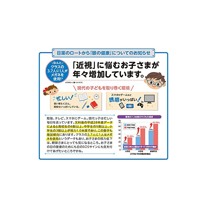 クリアビジョン ジュニア ロート製薬 子ども用 目のサプリメント 60粒(1か月分) ブルーベリー味