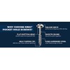 KREG High Quality Zinc Screws 19mm Screw Length, Fine Thread,