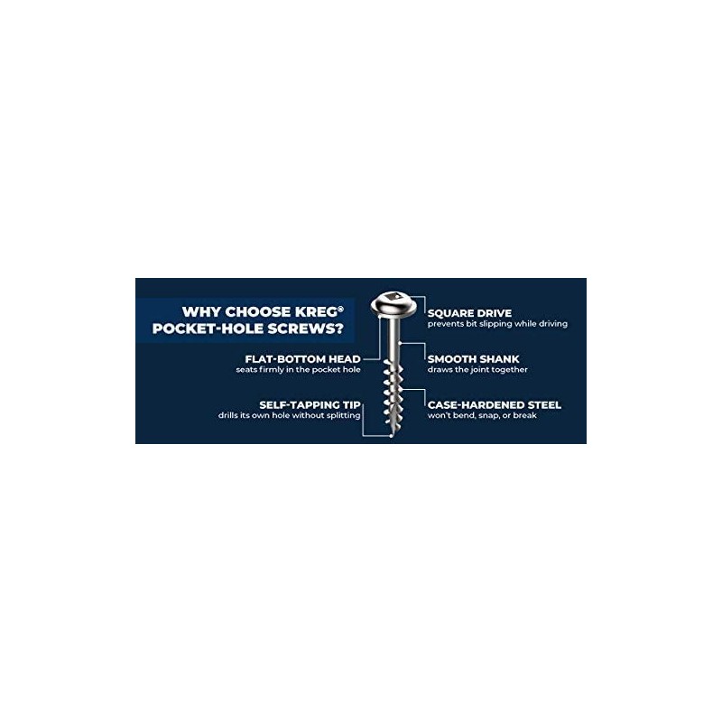KREG High Quality Zinc Screws 19mm Screw Length, Fine Thread,