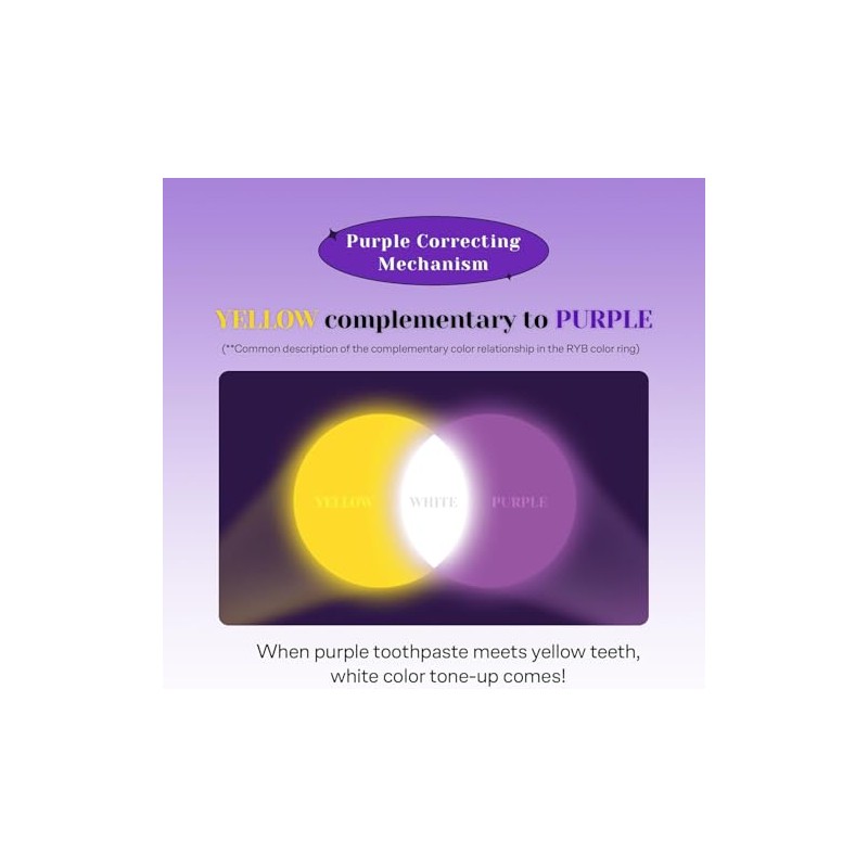 Euthymol Purple Whitening Toothpaste – for Yellow & Sensitive Teeth
