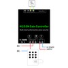 GSM Gate Opener Remote Control 2G Phone Call SMS APP