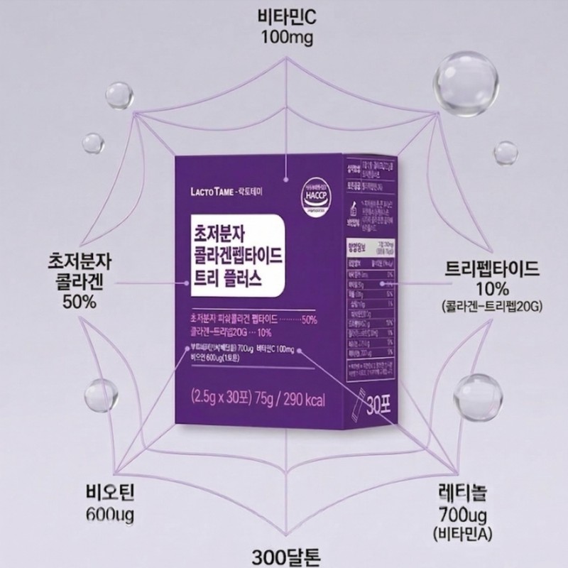 lactotemy Tripeptide collagen powder, ultra-low molecule young collagen, tripeptide retinol