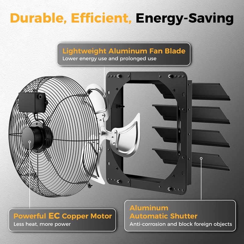 CAMMOO 16 Inch EC Motor Shutter Exhaust Fan, 6 Inch