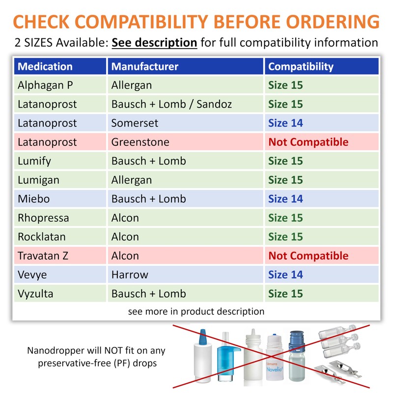 NANODROPPER SIZE 14 Adaptor for Eyedrop Bottles - Volume Reducing