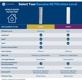 GE Whole House Basic Replacement Filter, Fits GE GXWH60T Filtration System, Reduces Sand & Sediment for Better Water, High Flow, Easy Install, Twist & Lock Design, Replace Every 3 Months, FXWPT