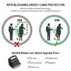 Meowoo RFID Wallets Credit Card Holder Blocker Protective Case Card,