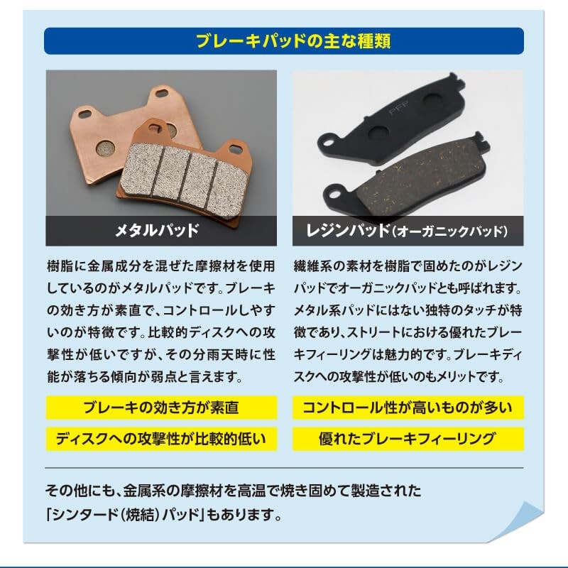 PFP Motorcycle Brake Pads CBR250R, V-Strom 250, GSX250R PF1472