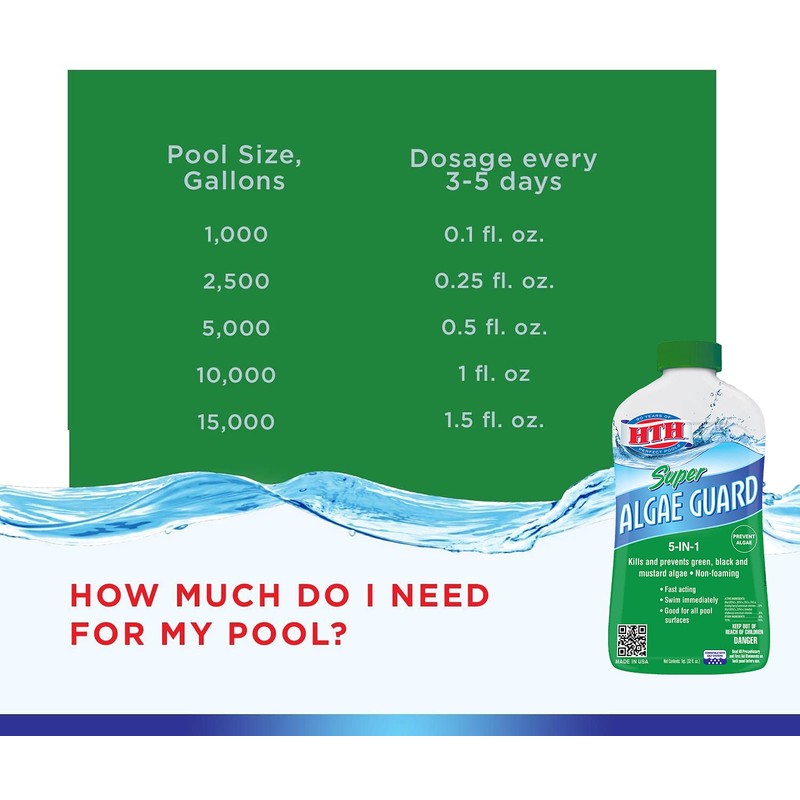 HTH 67032 Super Algae Guard Swimming Pool Algaecide Cleanser, 1