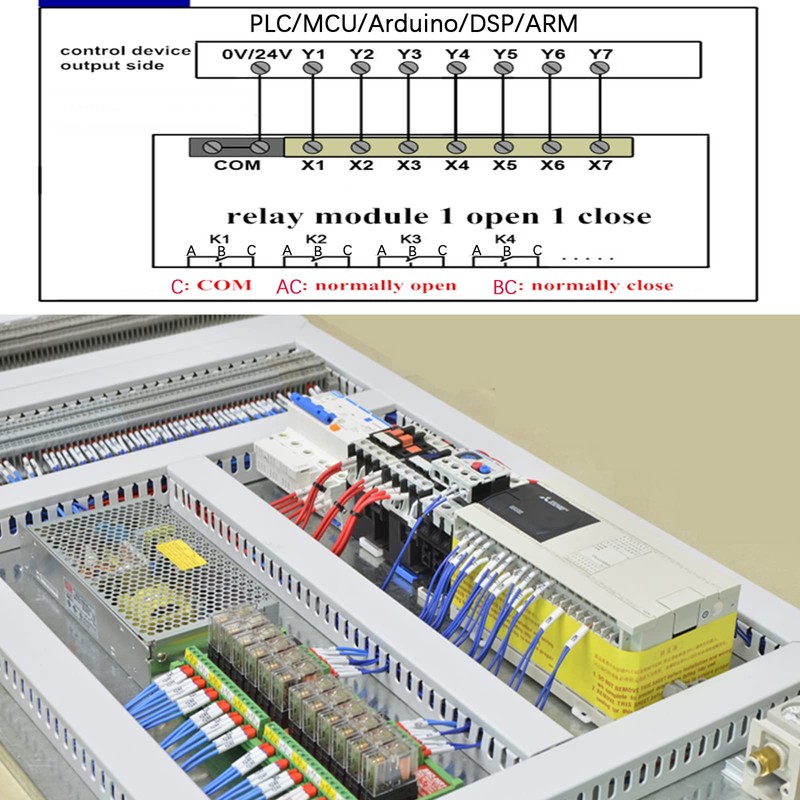 ANMBEST 4 Channel AC/DC 24V Rail Mount Relay Interface Module