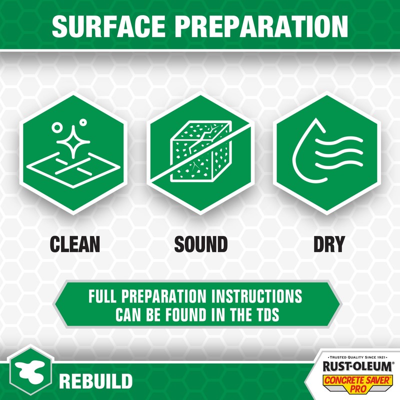 Rust-Oleum Concrete Saver Pro Structural Concrete Repair, 3 lb, Gray