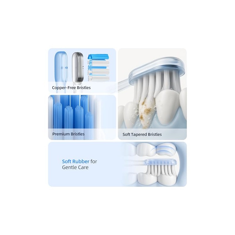 SYNHOPE Cepillo de dientes sónico oscilante de 60°, limpieza de
