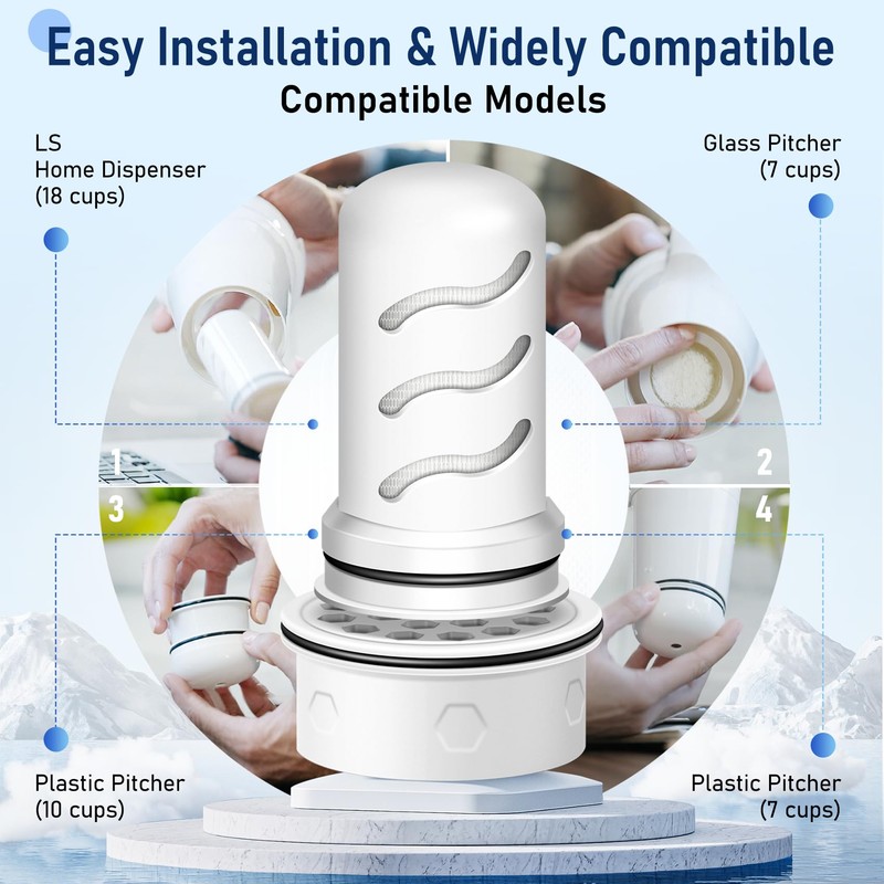 Water Filter Replacement for Lifestraw® Home Dispenser 18 C/Glass Pitcher