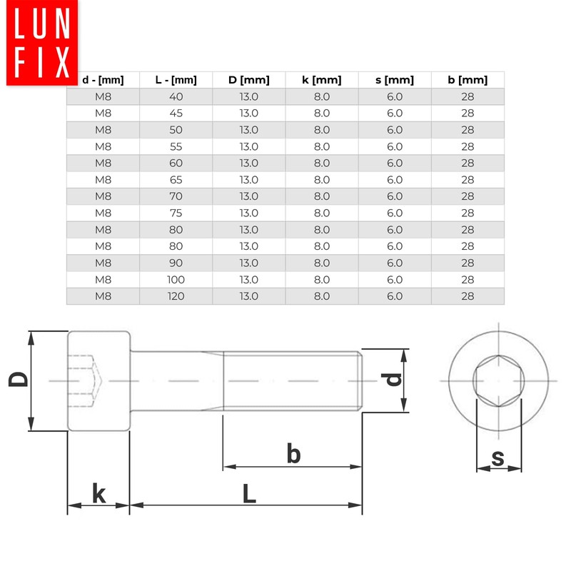 10 Stück M8x50 mm DIN 912 Zylinderschrauben Innensechskant Vollgewinde Stahl