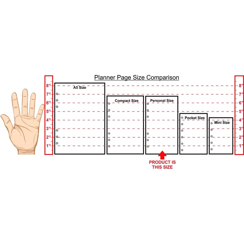Personal Size Blank Pages Planner Insert, Sized and Punched for