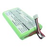 Backup Battery for Brother PT9600 PT-9600