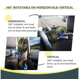 Reelau Car Backseat Fan USB Operated, Dual Head 5V USB Car Cooling Fan for Back Seat Super Strong Airflow Standing Desktop Fan Any Angle Adjustable Automobile Fan Vehicle Fan for Car Truck Van SUV RV