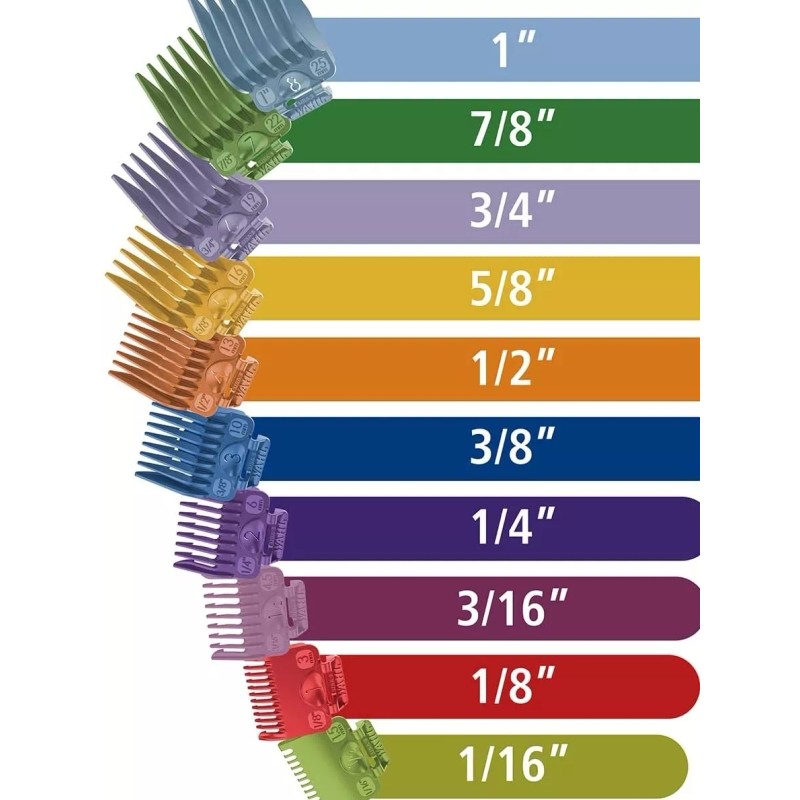 Wahl Máquina Para Cortar Cabello Con Accesorios Incluidos