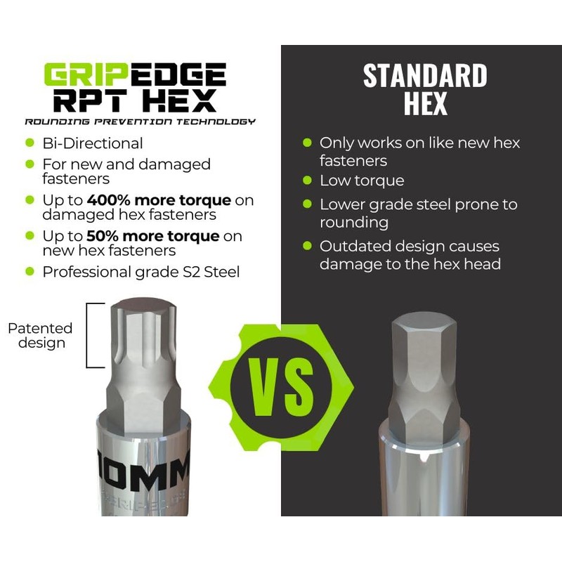 GRIPEDGE HEX Bit Socket Set | 7-PC - 3/8'' Drive