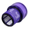 Dyson V11 (SV16 - Outsize) 970422-01 filter.