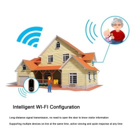 Mignvoa Smart Video Doorbell Wireless Doorbell WiFi Camera IP5 Waterproof 2-Way HD Audio