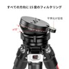 SWFOTO LB-68R Leveling Base, Low Center of Gravity, Aluminum Alloy,