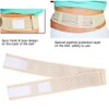 Peritoneal Dialysis Belt, Peritoneal Dialysis Conduction Belt, Adjustable Breathable Abdominal