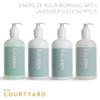 Body Lotion - Eucalyptus & Lavender Scent - Featured in