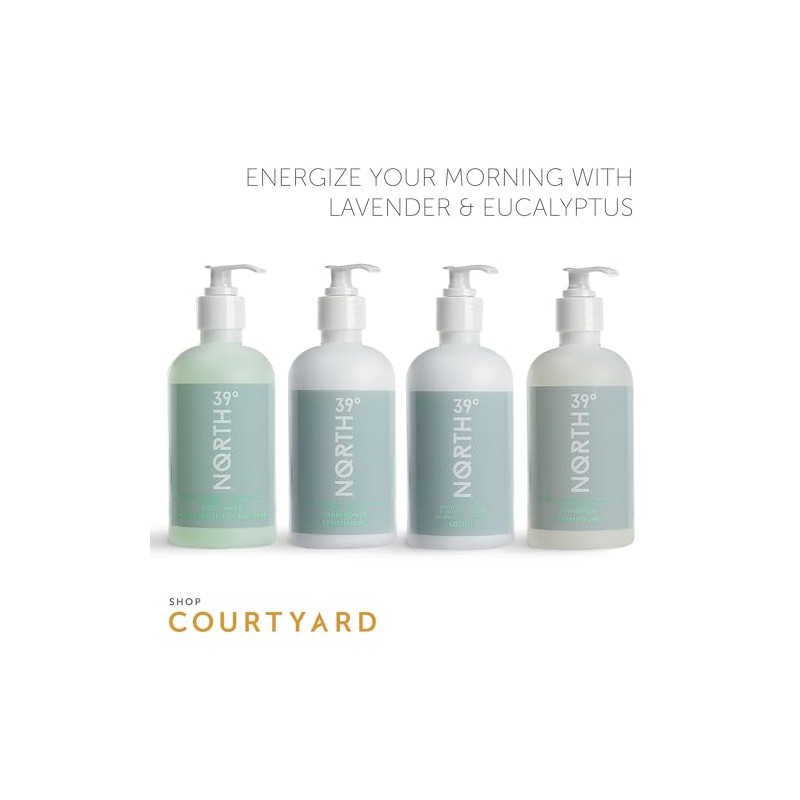 Body Lotion - Eucalyptus & Lavender Scent - Featured in