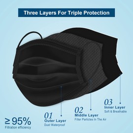 Hotodeal 50 Pcs Disposable Face Masks, Breathable Face Mask 3 Layer Facemask, Lightweight Facial Masks for Adult, Men, Women, Indoor, Outdoor Use