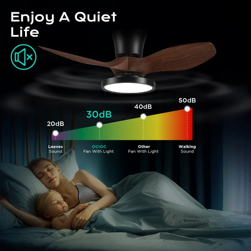 ocioc Quiet Ceiling Fan with LED Light DC motor 32