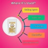 Neotea Gelatin Powder 300g | Unflavoured Food Grade Gelatine |