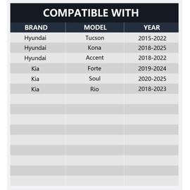 NEOGET Car Horn 1 to 2 Connector Converter Wiring Harness, Compatible with Hyundai Kia, Splitter Adapter for Dual Tones Horn Upgrade Extension Type-Y (New Hyundai/Kia)