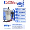 Motorsupermarkets Starter Motor for E-TON Eton DXL-90U Sierra 90 All