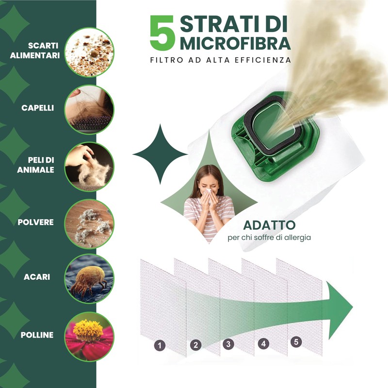 12 Compatible Bags for Folletto VK140/VK150 with 12 Fragrances +