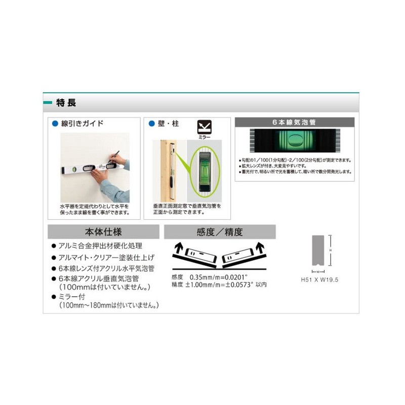 ebisu G – Level Builders for Ed – 30gcn