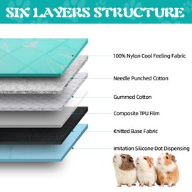 Homimp Summer Cooling Mat for Small Animals, 8PCS Guinea Pig Cage Liner Hamster Pee Pad, Washable Rabbit Cool Pad, Breathable Bed Blanket for Bunny Hedgehog, Keep Cooling for Pets, Blue 10"X 12.5"