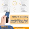 Remote Control for LED Search Spotlight, Spare Light Remote Control