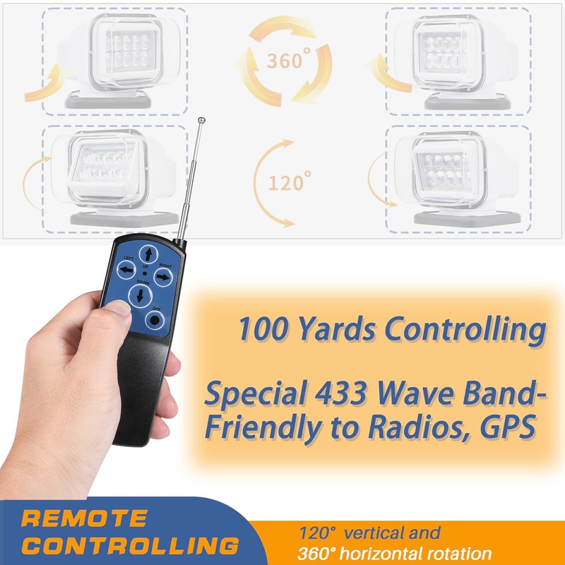 Remote Control for LED Search Spotlight, Spare Light Remote Control