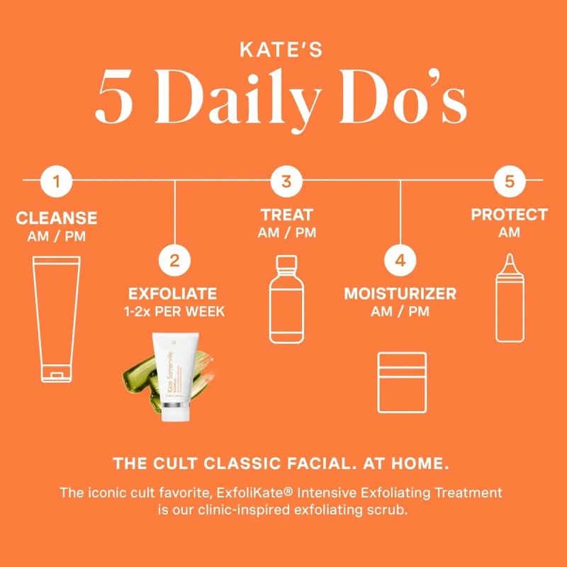 Tratamiento Exfoliante Intensivo Exfolikate De Kate Somervil