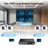 CENMATE 1x4 HDMI Extender Splitter, Up to 165FT Over CAT5e/6/7,