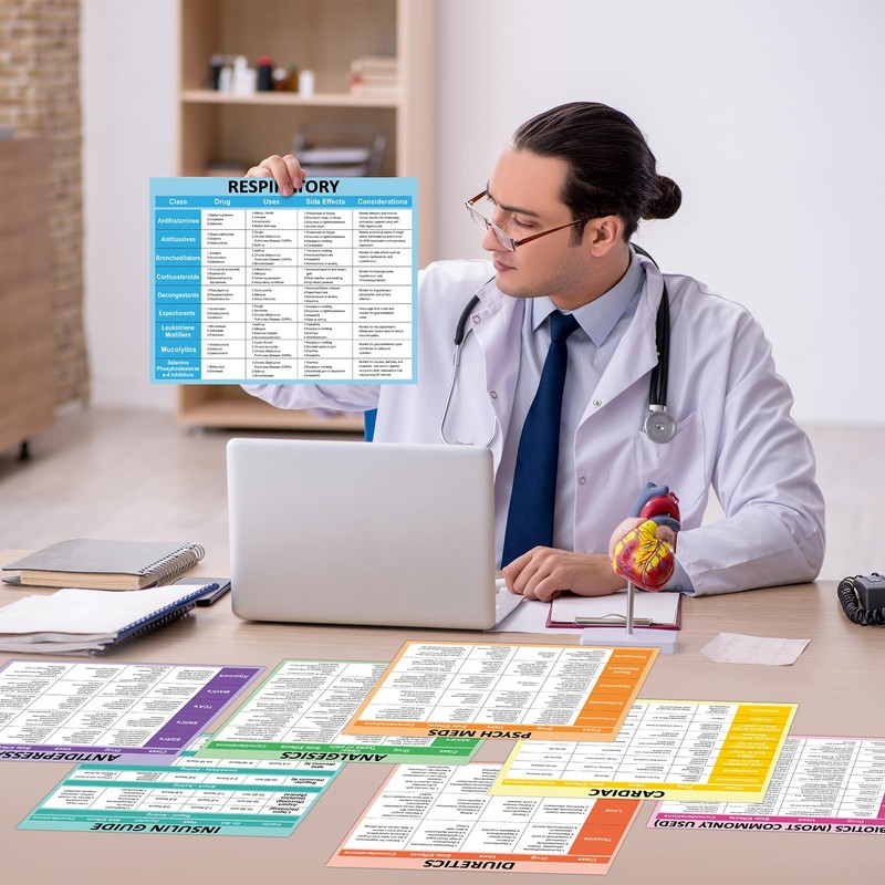 8Pcs Nurse Cheat Sheet Bundle Nurse Badge Reference Posters Pharmacology