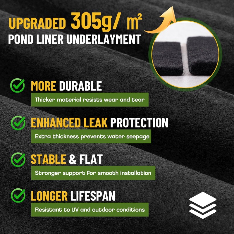 15 x 15 ft Pond Liner Underlayment with 10 U-pins,