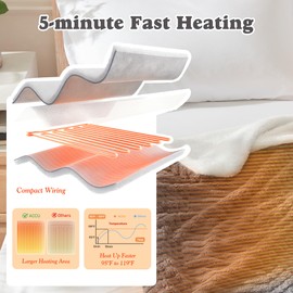 ACCU-WARMTH Tufted Heated Blanket Throw Size- 5-Min Fast Warming with 6 Heat Settings & 4 Hours Auto-Off, Electric Throw Blanket for Couch, 50"x60", London Grey