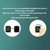 Air Quality Monitor 8 in 1 Multifunctional USB Charging Carbon