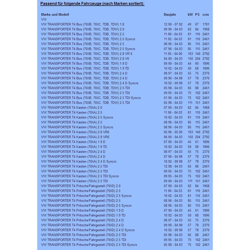 Transporter T4 1140402600 Stabiliser Rod Stabiliser Diameter 23 mm All