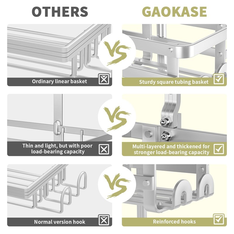 GAOKASE Aluminum Shower Caddy Hanging, Never Rust Shower Organizer- 4