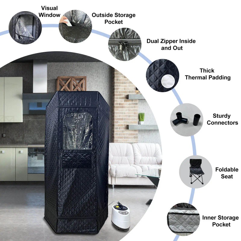 US Quick Delivery High Performance Wet Steam Sauna Machine Professional