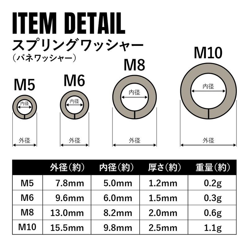 TITAN MANIA Titanium Washers, Ultra Lightweight, Heavy Duty, Spring Washers,