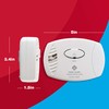 FIRST ALERT Carbon Monoxide Detector, No Outlet Required, Battery Operated,