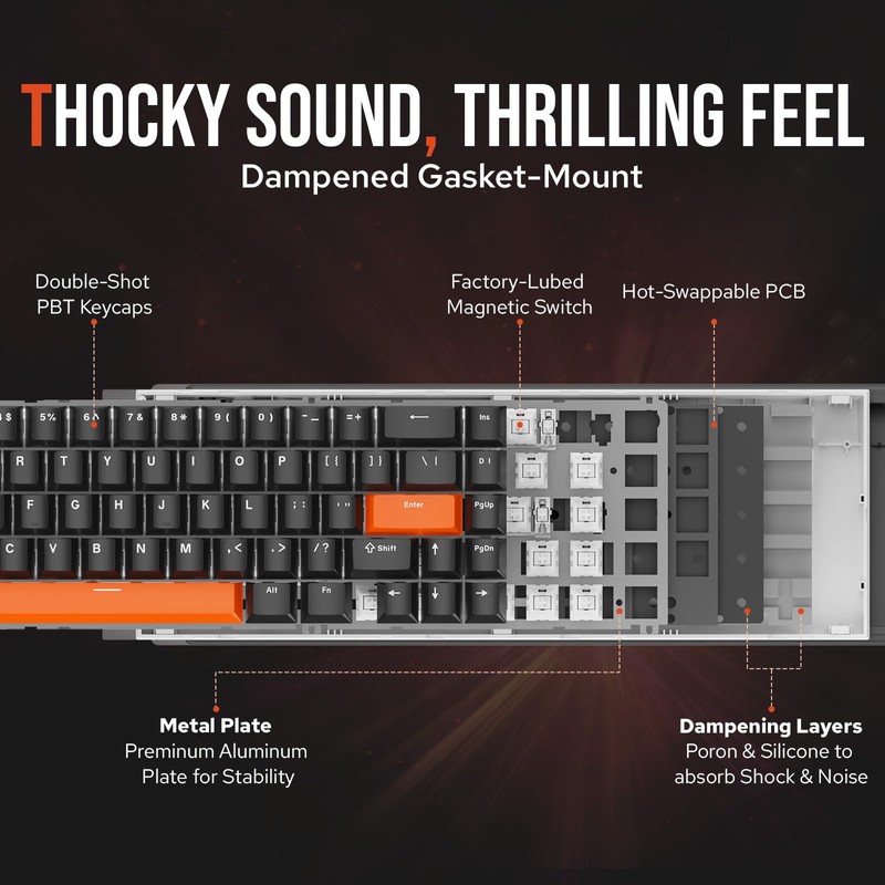 EPOMAKER HE68 Hall Effect Keyboard, 8000hz Polling, 0.01mm Adjustable Trigger,